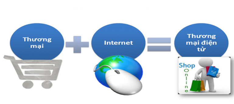 Jack Ma ủng hộ phát triển thương mại điện tử trên toàn cầu