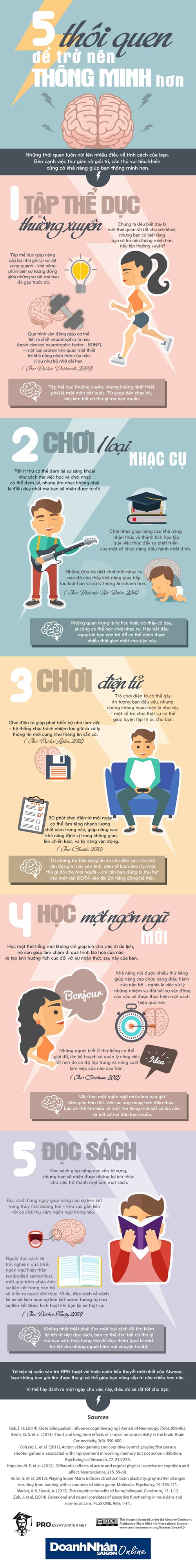 [Infographic] 5 thói quen để trở nên thông minh hơn