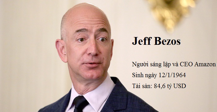 Tỷ phú giàu thứ 2 thế giới: Cảm giác thất bại giống như "lấy tủy răng mà không gây tê"