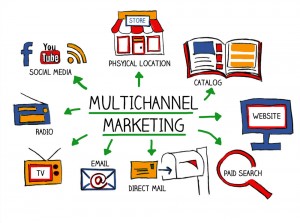 Bán hàng đa kênh – Multichannel là gì?