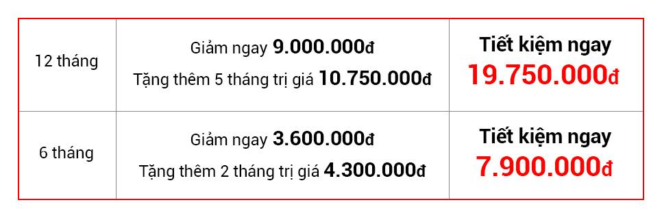 don trung thu cung thitruongsi.com