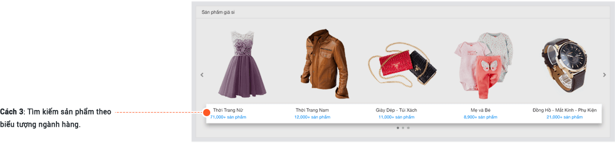 ban-hang-online-lay-hang-o-dau-4