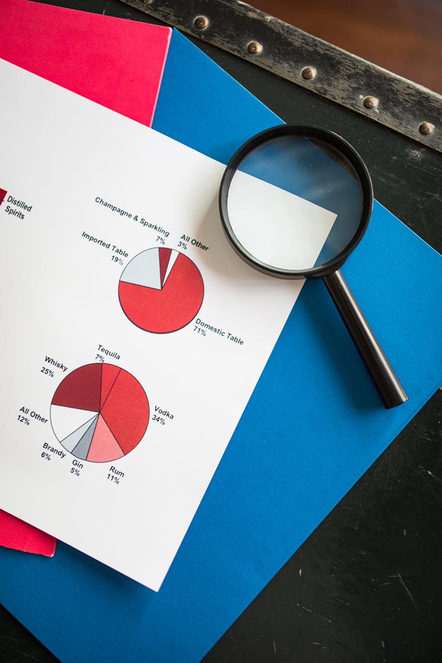 importance of business plan
